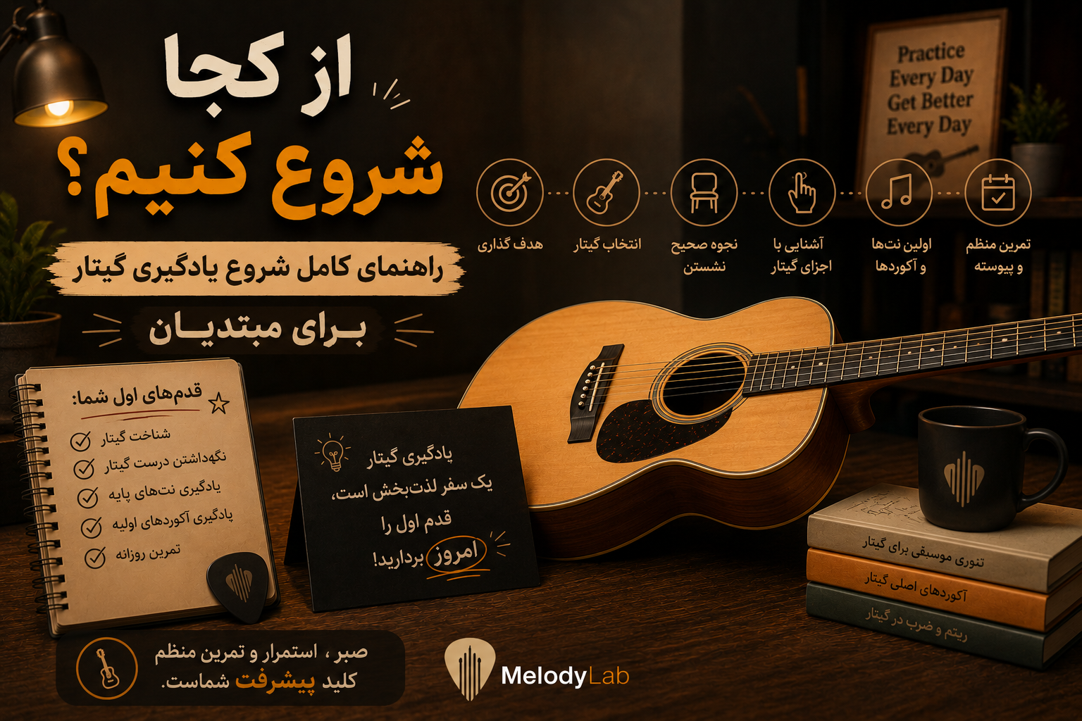 از کجا شروع کنیم؟ راهنمای کامل شروع یادگیری گیتار برای مبتدیان